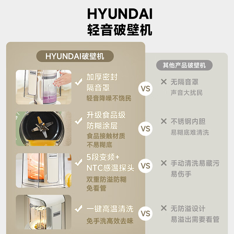 HYUNDAI破壁机家用降噪轻音豆浆机全自动智能加热带隔音罩榨汁机五谷杂粮免煮搅拌机料理辅食机 【24年新品】全触控彩屏+24H预约