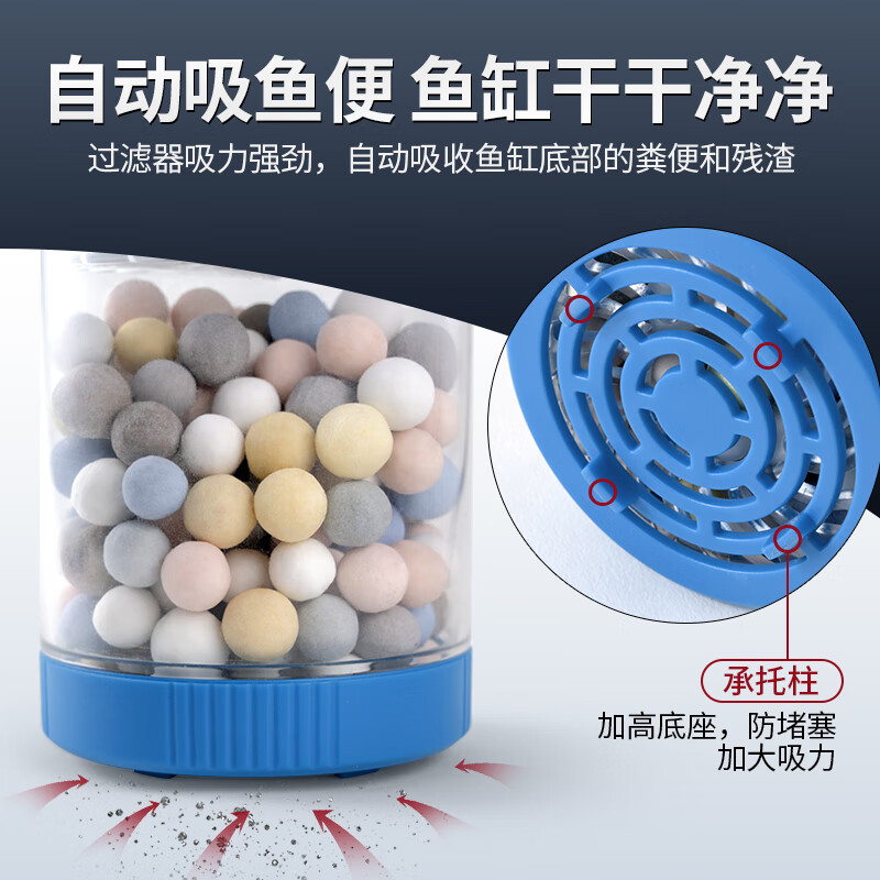 光特亿鱼缸过滤器六合一净水循环泵内置小型过滤器安静增氧潜水泵 六合一过滤器15W【羊绒棉+小亿环】