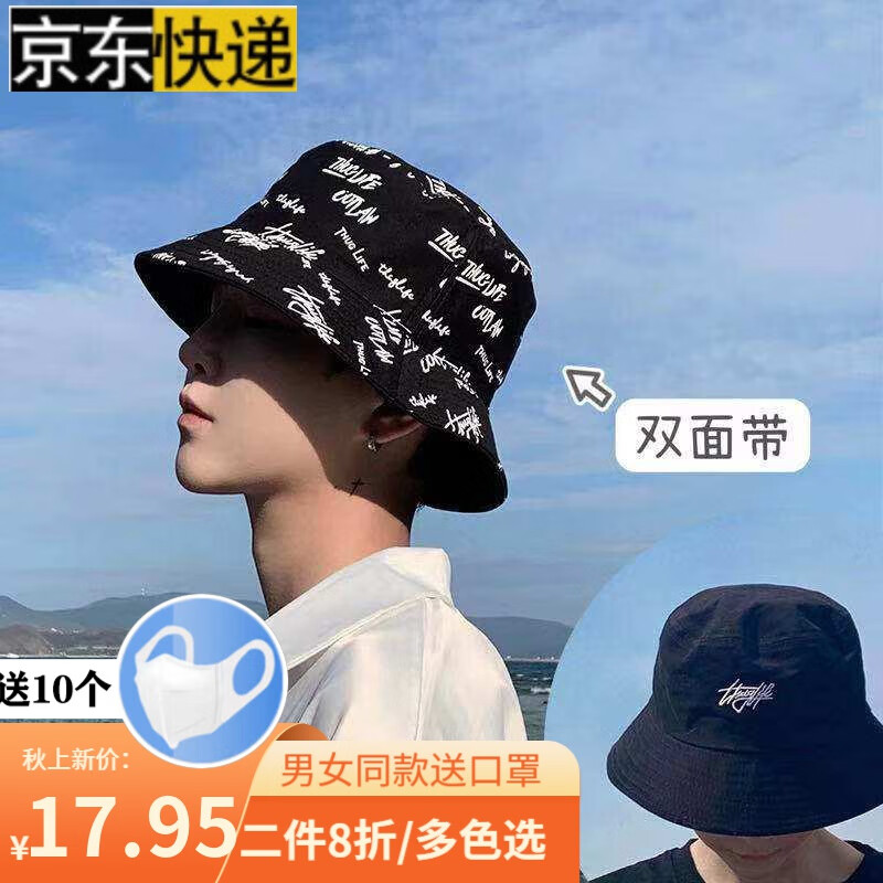 遮阳帽历史价格数据|遮阳帽价格历史