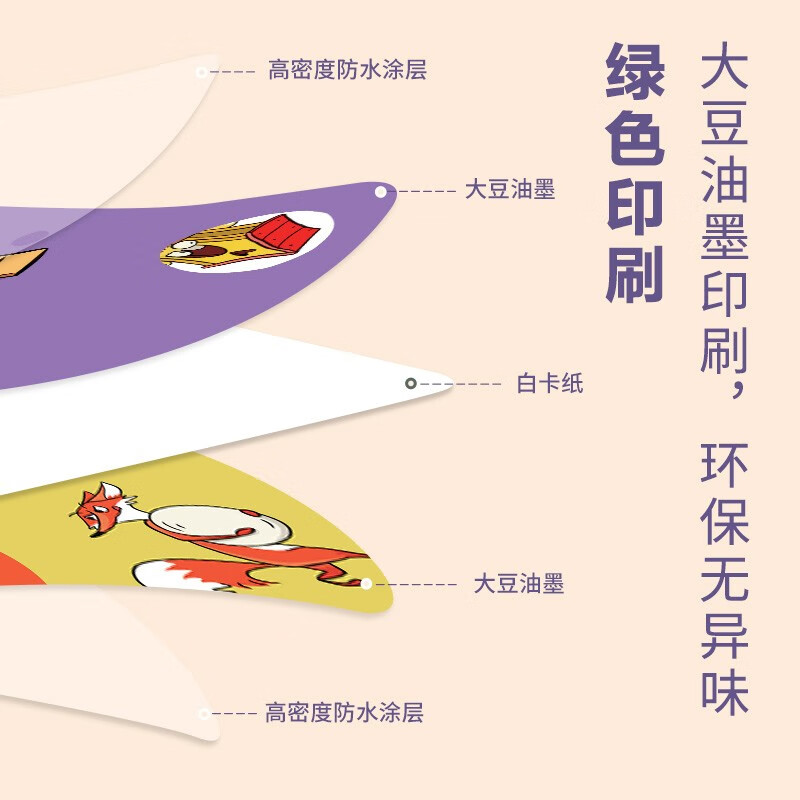 【桌游】金角鹿:孵蛋计划 逻辑推理应变能力图书卡 早教启智专注力训练书 儿童亲子记忆训练数学全脑开发益智找不同游戏出游书单