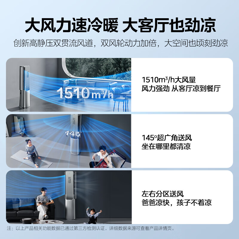 新风空调排行榜前十名出炉：这10款高效换气、静音舒适，夏季必备良品-图片1