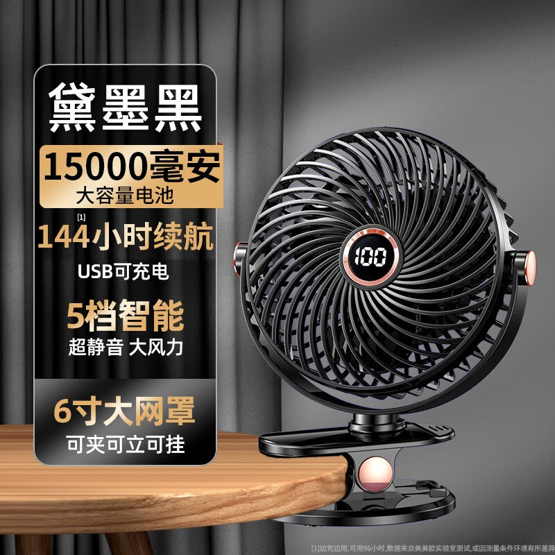 查看创意配件商品历史价格的网站|创意配件价格走势