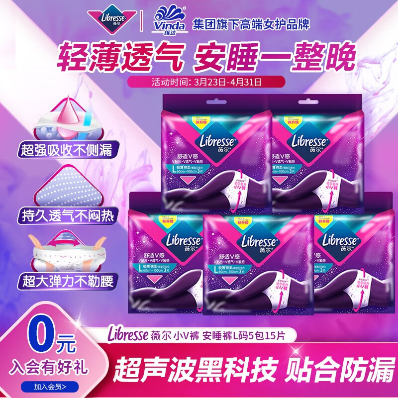 裤型卫生巾价格走势图怎么看|裤型卫生巾价格比较