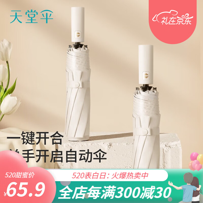 雨伞雨具历史价格和最高价|雨伞雨具价格走势