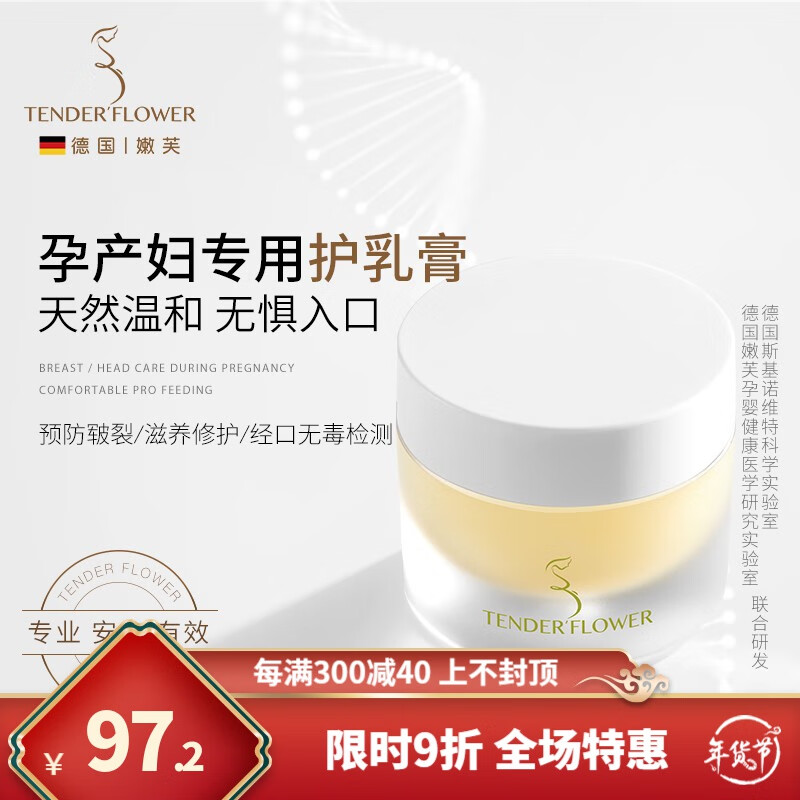 网购孕产妇洗护历史价格走势|孕产妇洗护价格走势图