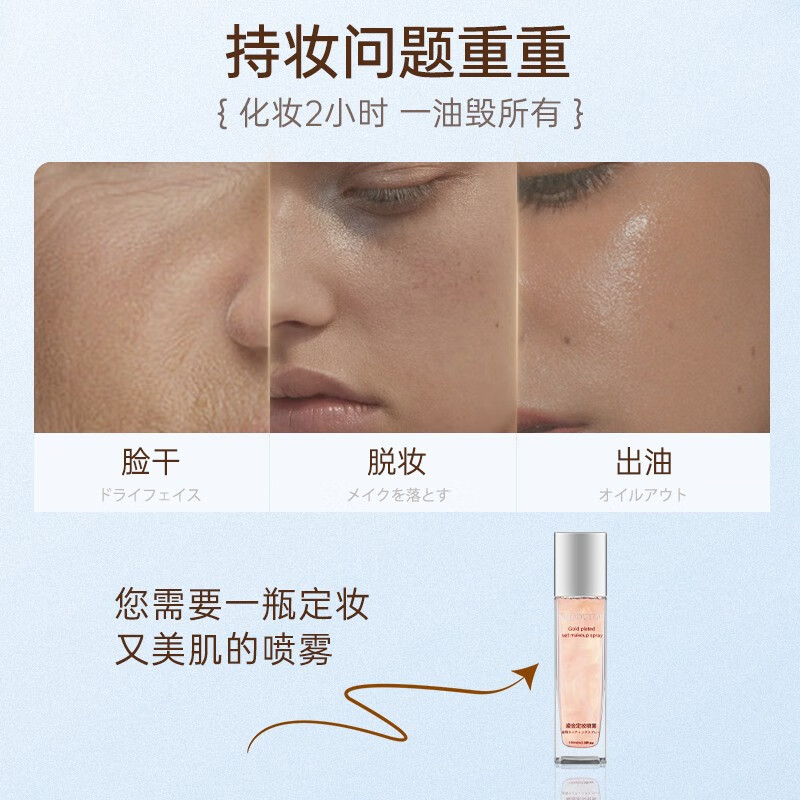 NHFOUYOU定妆喷雾持久不脱妆控油防水防汗保湿补水女学生平价护肤品 一支装
