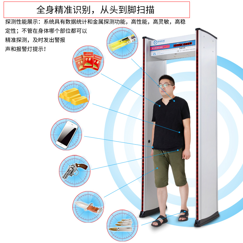 安检门的检测原理