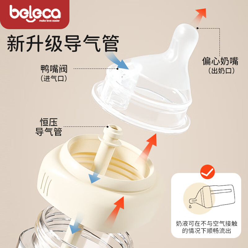 贝乐嘉(Beleca)玻璃奶瓶初生儿0-3-6个月宝宝防胀气仿母乳奶嘴新生儿奶瓶 【新生玻璃奶瓶】米色 140ml