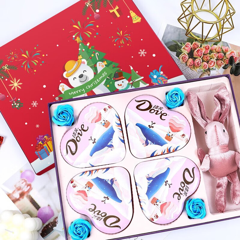 看巧克力历史价格|巧克力价格历史