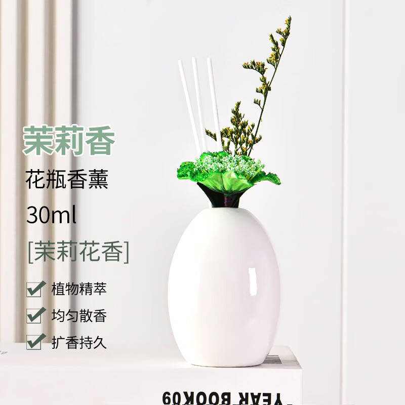 香薰蜡烛价格行情最新报价走势图|香薰蜡烛价格比较
