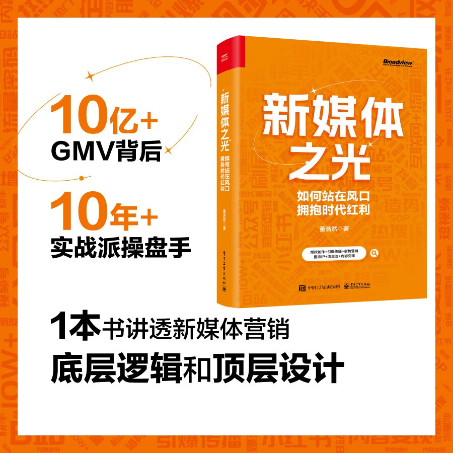 市场营销价格波动查询|市场营销价格走势图