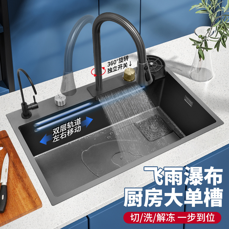 电商水槽价格变化查询|水槽价格走势图