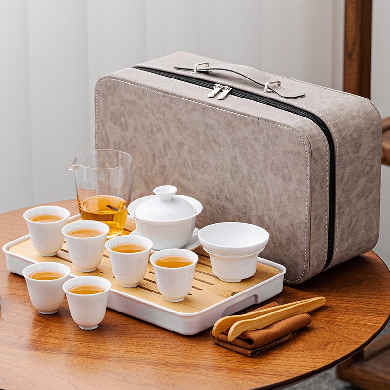 查整套茶具价格走势App|整套茶具价格走势图