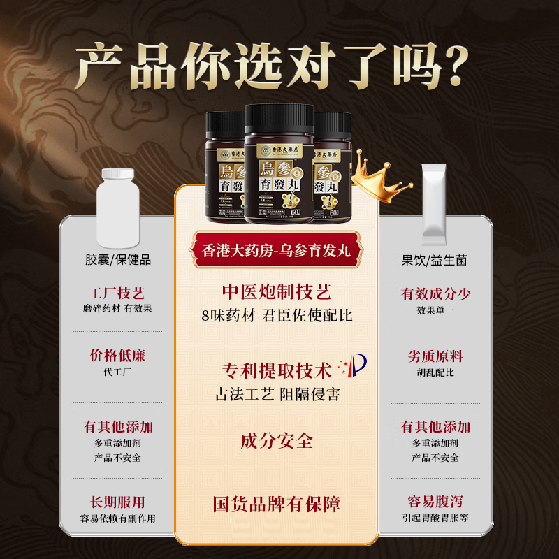 香港大药房育发丸毛囊滋养长/发养护改善掉发秃头全秃脱发白发/变黑养护发 【23盒家庭装】秃头人自救