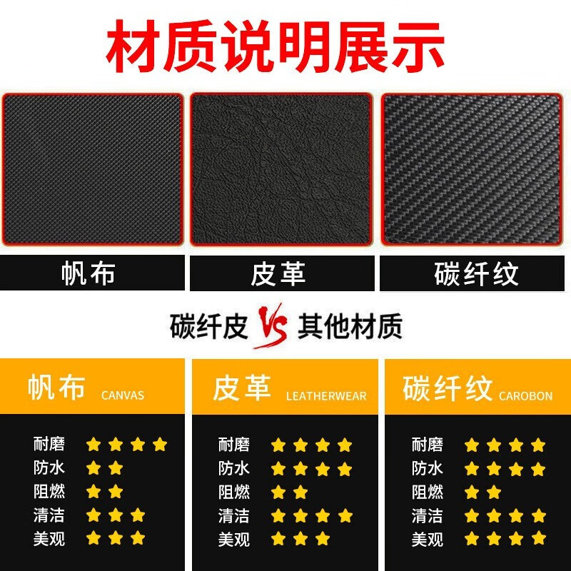 宰搂深蓝S07后备箱遮物帘隔板适用23-25款长安隔物板汽车改装尾 【深蓝S7 遮物帘】黑色碳纤纹