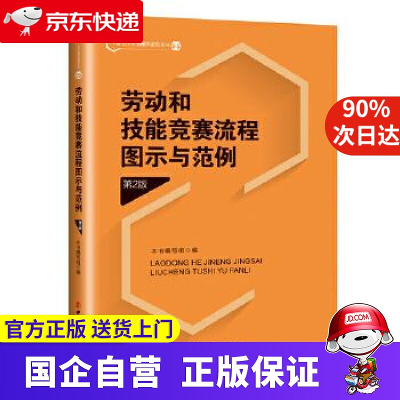 劳动和技能竞赛流程图示与范例