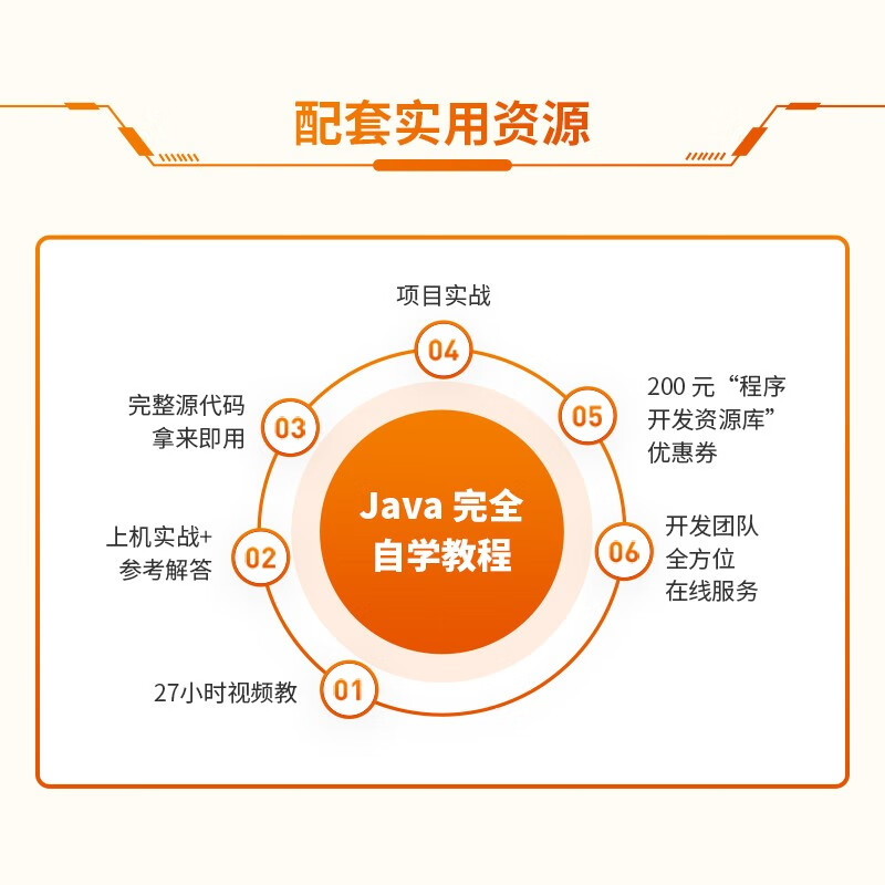 HTML+CSS+JavaScript完全自学教程（异步图书出品）