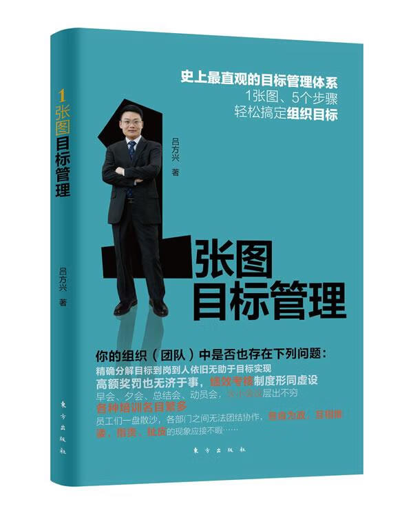 1张图目标管理 吕方兴【正版】