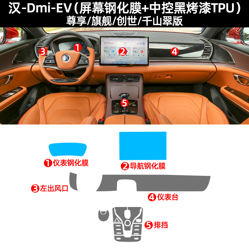 购买高品质、实用性强的导航/中控膜，古娜拉纱必定是你最好的选择！|导航中控膜价格变动曲线