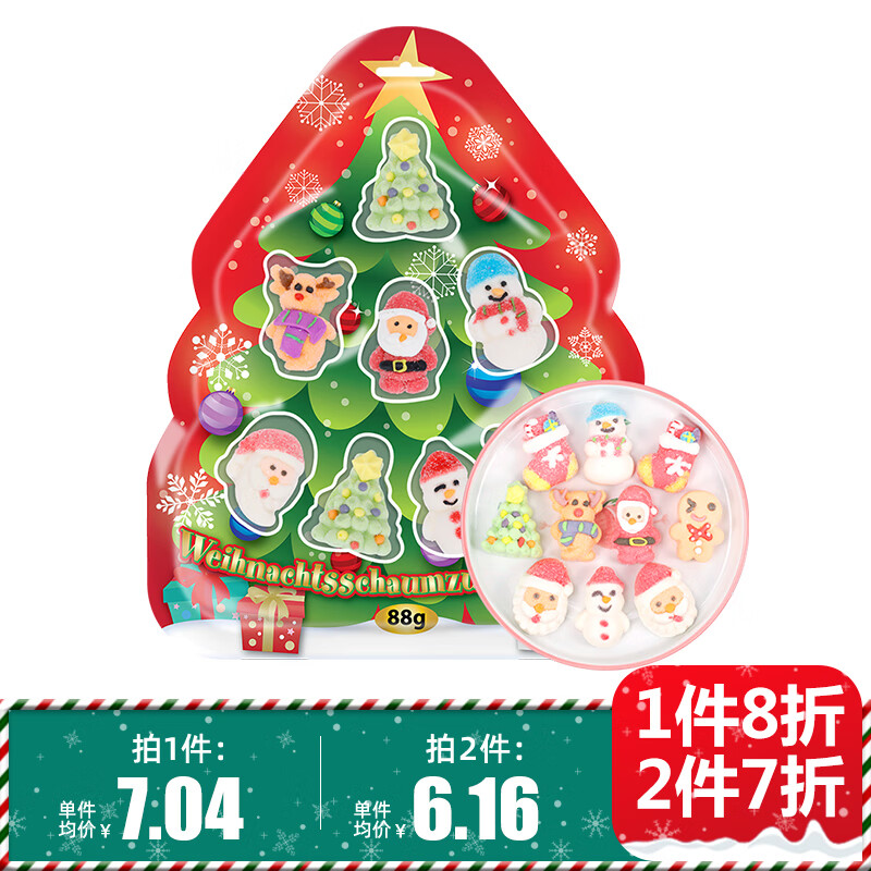电商平台糖果历史价格查询|糖果价格走势图