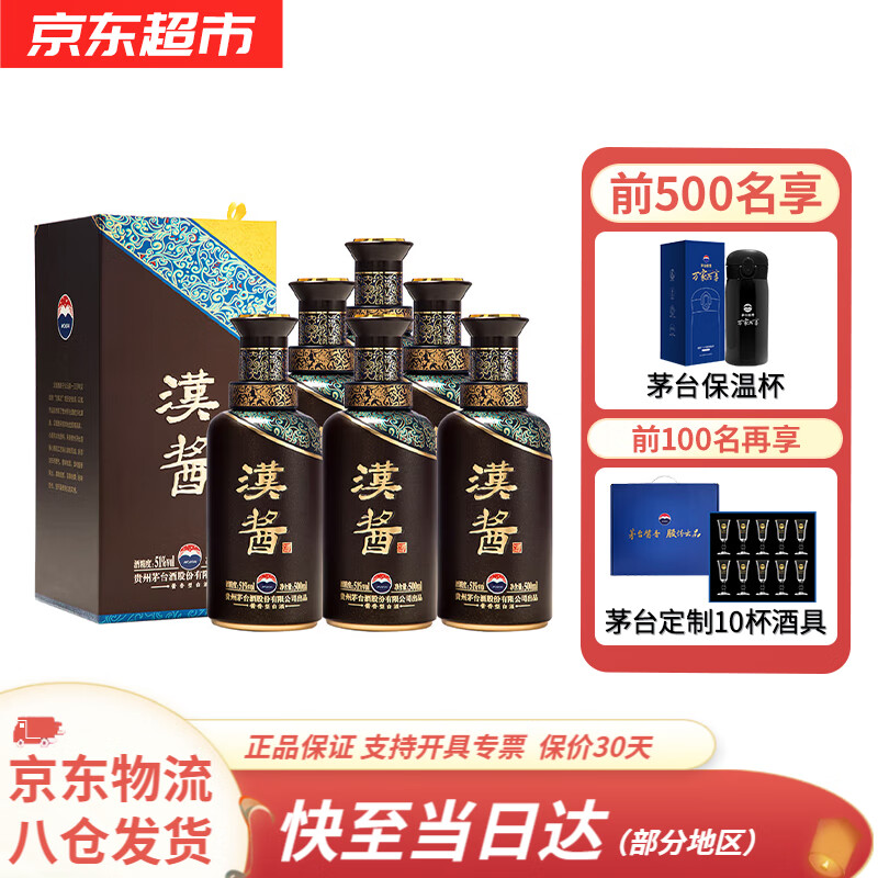 查白酒京东历史价格|白酒价格走势图