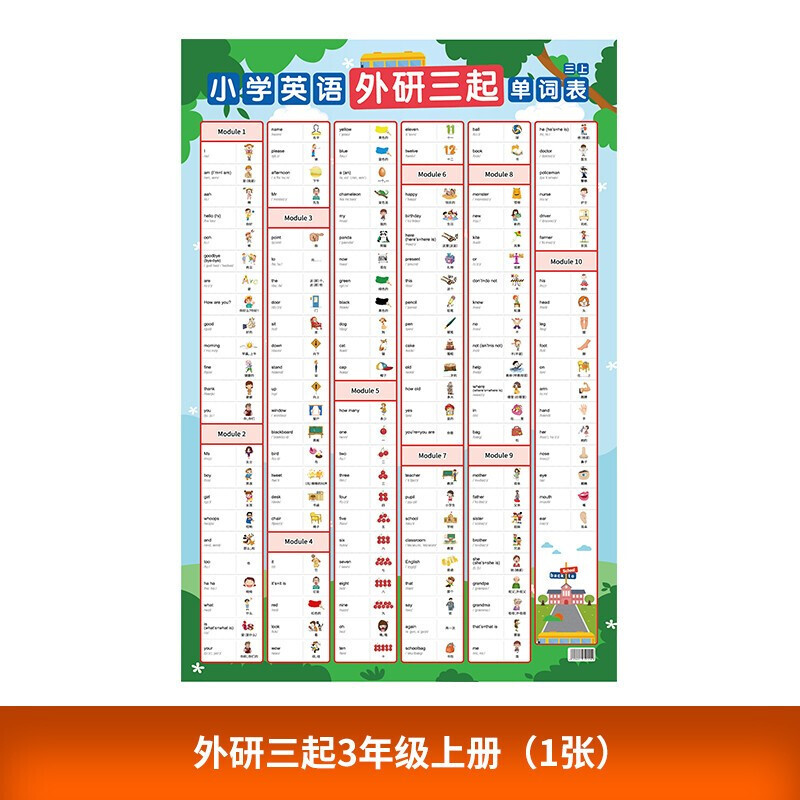 迦南歌基小学生英语单词表外研三起版三四五六年级彩色挂图墙贴纸海报