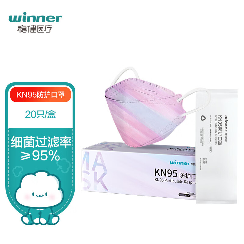 稳健(Winner)KN95颗粒物防护口罩价格走势及用户评测