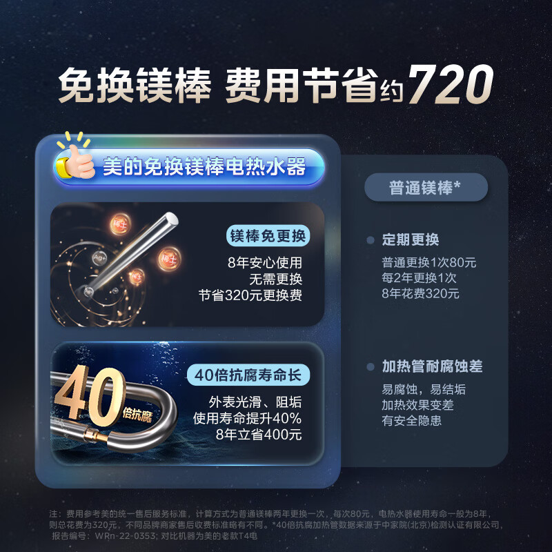 美的（Midea）以旧换新国家补贴终身免换镁棒60升电热水器2500W大水量一级能效节能APP自动关机F6025-JE4(HE)