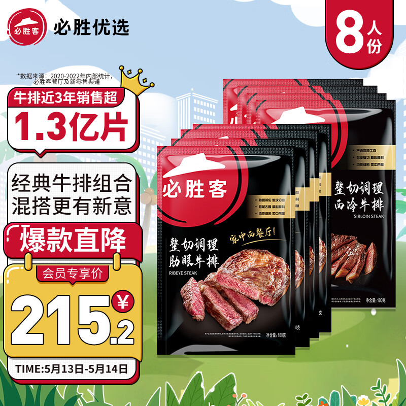 怎么查看京东牛肉历史价格|牛肉价格走势