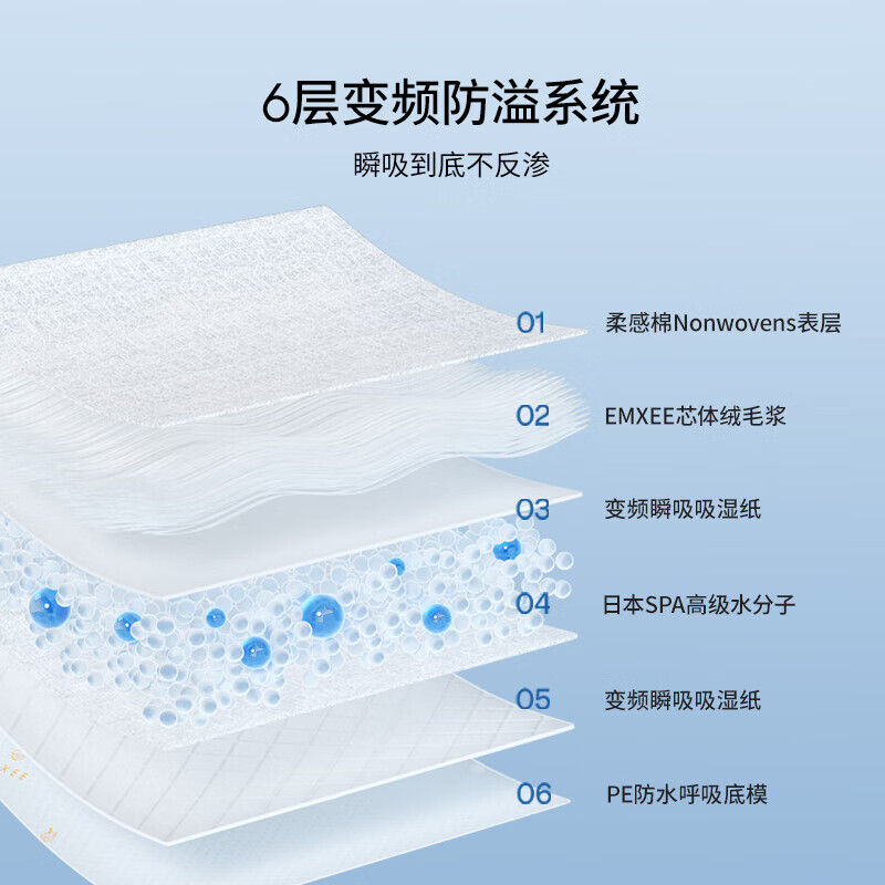 嫚熙（EMXEE）防溢乳垫一次性超薄透气 哺乳期喂奶溢乳贴喂奶垫防测漏100片