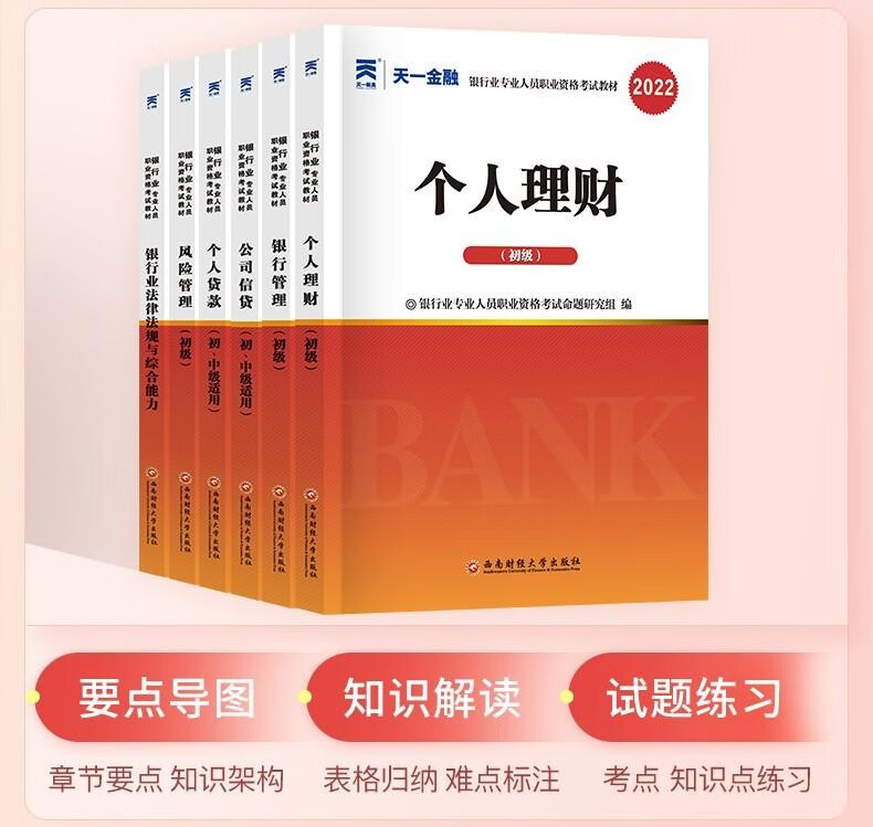 2022年银行从业资格证考试用书初级中级资料个人理财贷款管理公司信贷银从证书银行业法律法规与综合