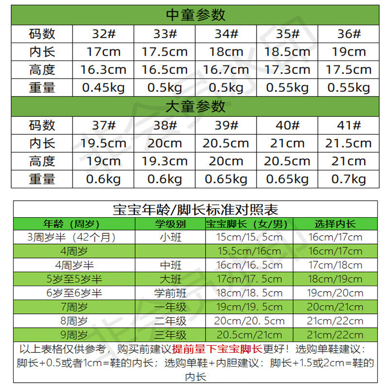 夏季大童小孩雨鞋pvc儿童雨靴男男童宝宝水鞋女童中童女卡通 蓝色 32码内长17cm