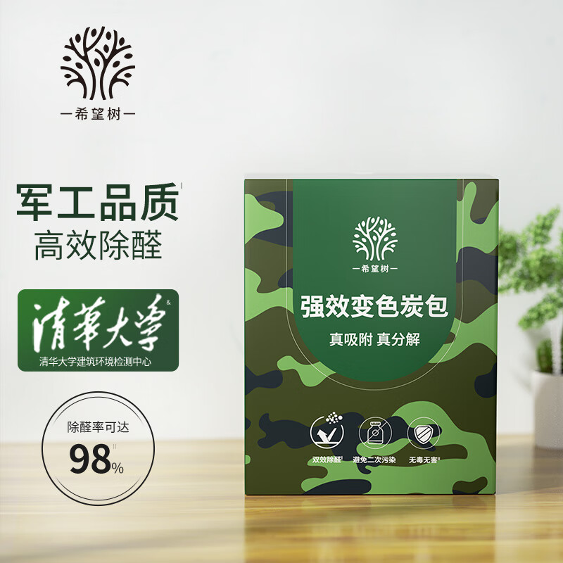 怎么查活性炭历史价格|活性炭价格走势