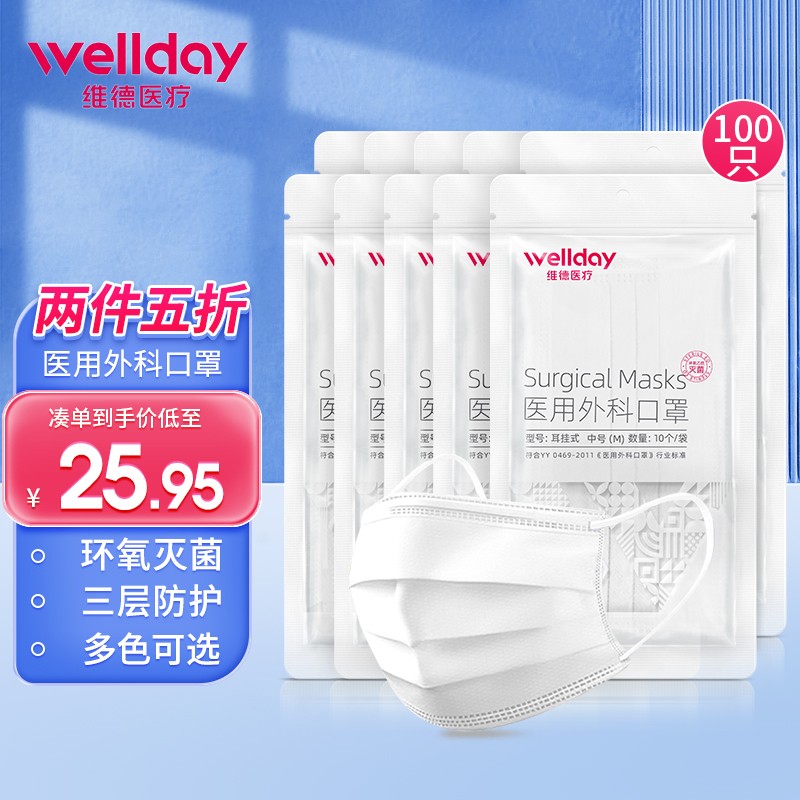维德（WELLDAY）口罩评测及价格走势