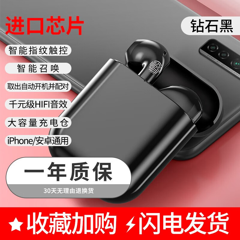 蓝牙无线耳机价格行情走势图|蓝牙无线耳机价格走势