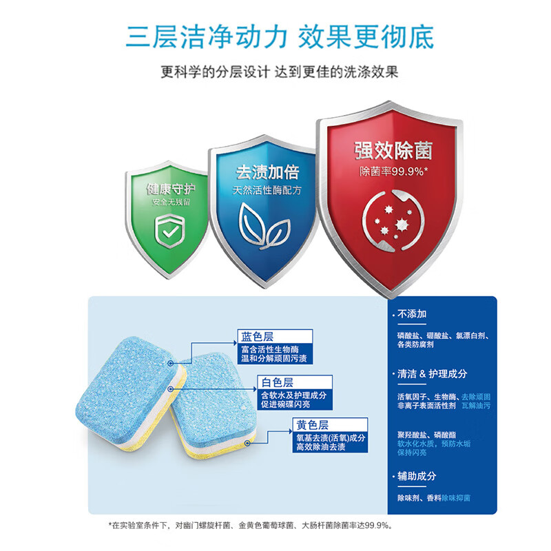 西门子(SIEMENS)洗碗机洗碗块洗涤剂洗碗机粉漂洗剂洗碗盐清洁套装 洗碗块20gX30块+洗碗盐+漂洗剂