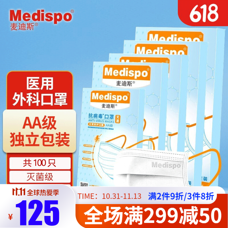 麦迪斯口罩历史价格数据比较和销量趋势分析