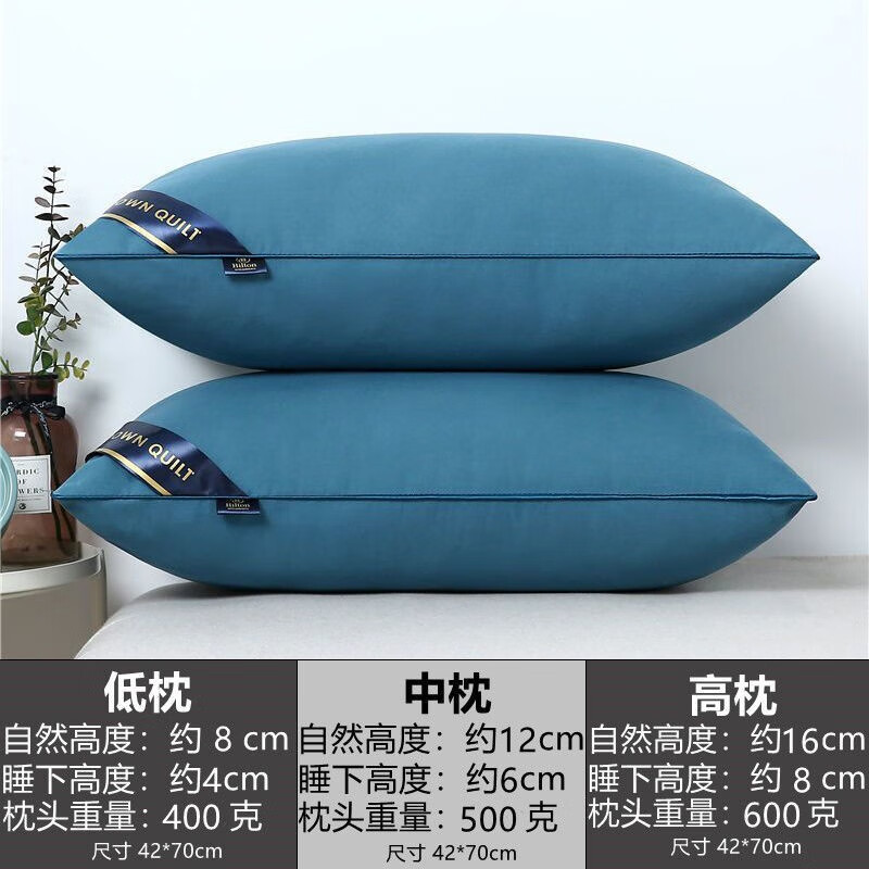 纤维枕历史价格在线查询|纤维枕价格走势