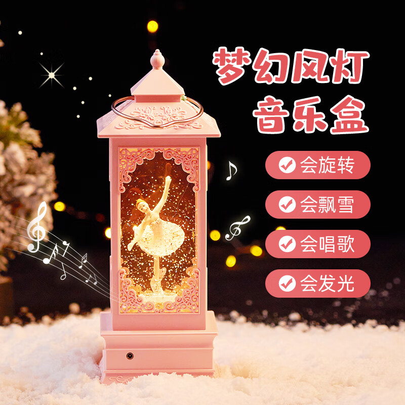 查询音乐盒低价软件|音乐盒价格走势图