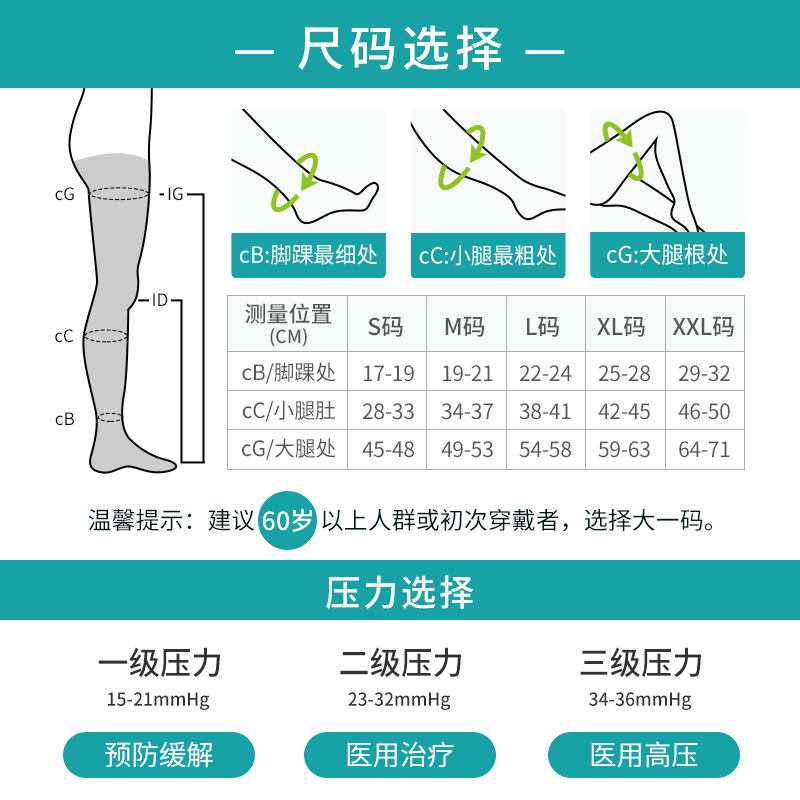 正人之本防静脉曲张弹力袜Ⅱ二级压力袜医用级治疗型抗血栓抗水肿术后恢复 【医用薄款】长筒露趾 黑色 二级压力 XXL码 参考体重150斤以上