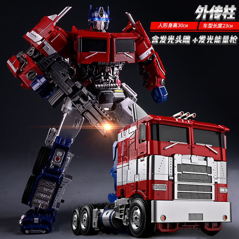 查在线电影周边商品历史价格|电影周边价格历史