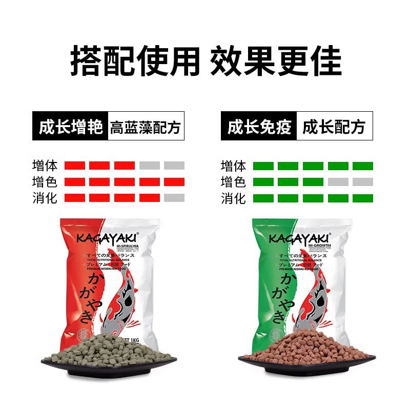 仟湖of鱼粮锦鲤饲料增艳鱼食锦鲤金鱼增色鱼粮不浑水增艳配方1kg大颗粒7mm 适合15cm以上鱼吃 Ff684h 虎窝购 仟湖of鱼粮锦鲤饲料增艳鱼食锦鲤金鱼增色鱼粮不浑水增艳配方1kg大颗粒7mm 适合15cm以上鱼吃 Ff684h 虎窝购
