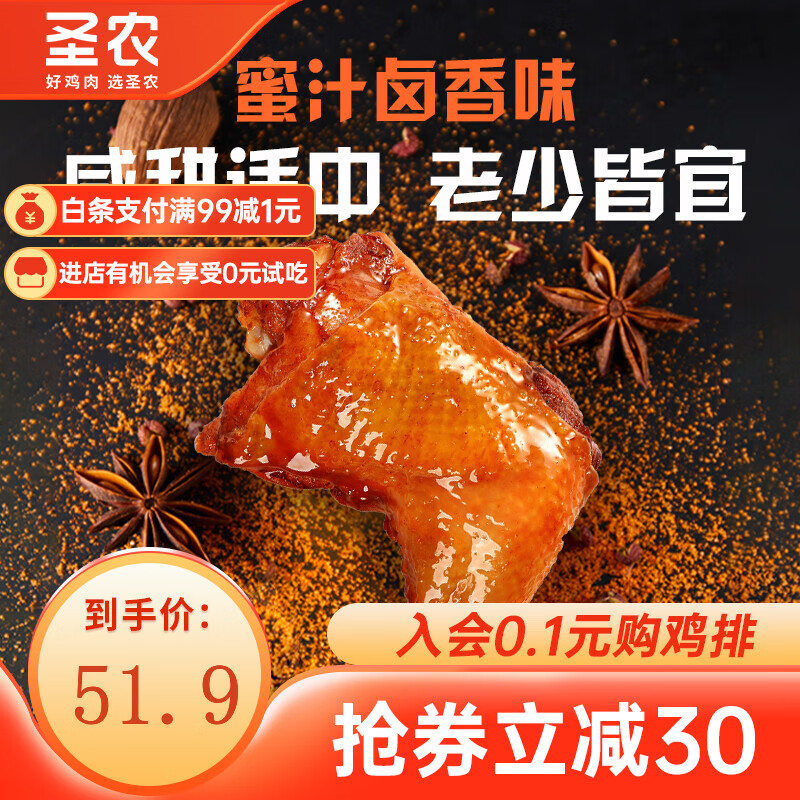 怎么看京东鸡肉最低价|鸡肉价格历史