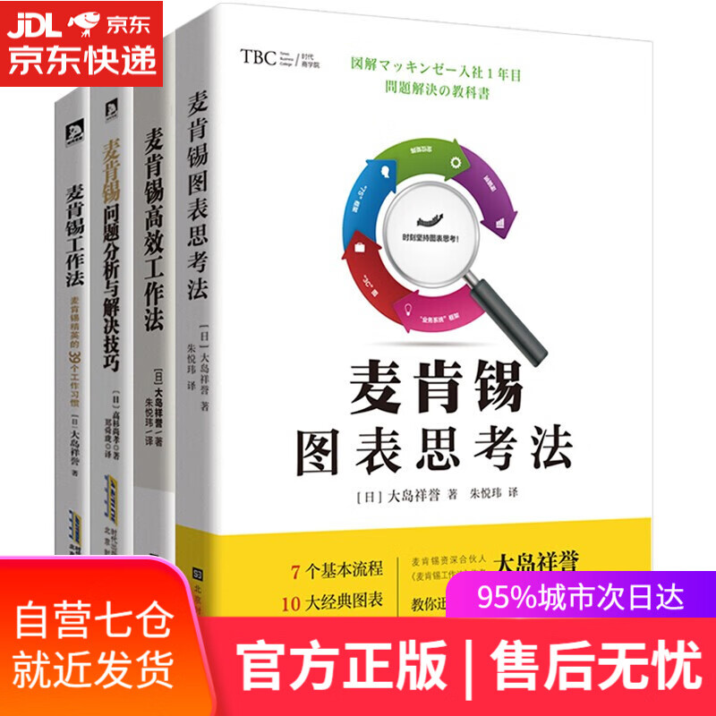 【新华书店】麦肯锡经典系列四部曲麦肯锡教我的写作武器麦肯锡教我的思考武器麦肯锡教我的思考武器谈判武器麦肯锡入职培训第一课高效工作法+图表思考法+问题分析与解决技巧 麦肯锡高效工作法+图表思考法+问题分
