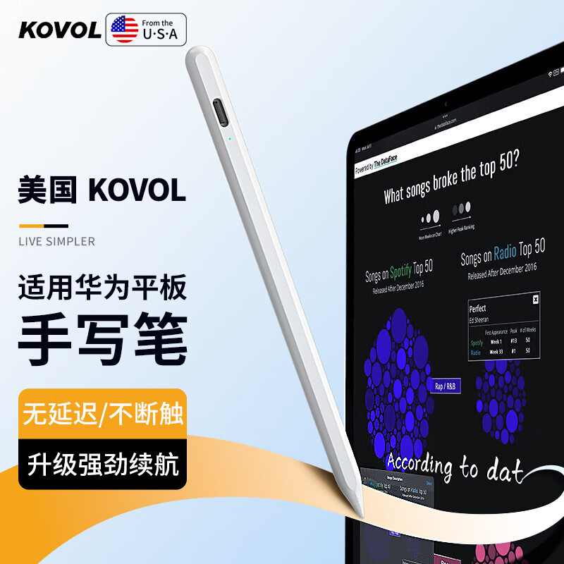 KOVOL【美国】 适用于华为平板手写笔高配版 电容笔MatePad 11/m6荣耀v7pro触控笔平板ipad通用