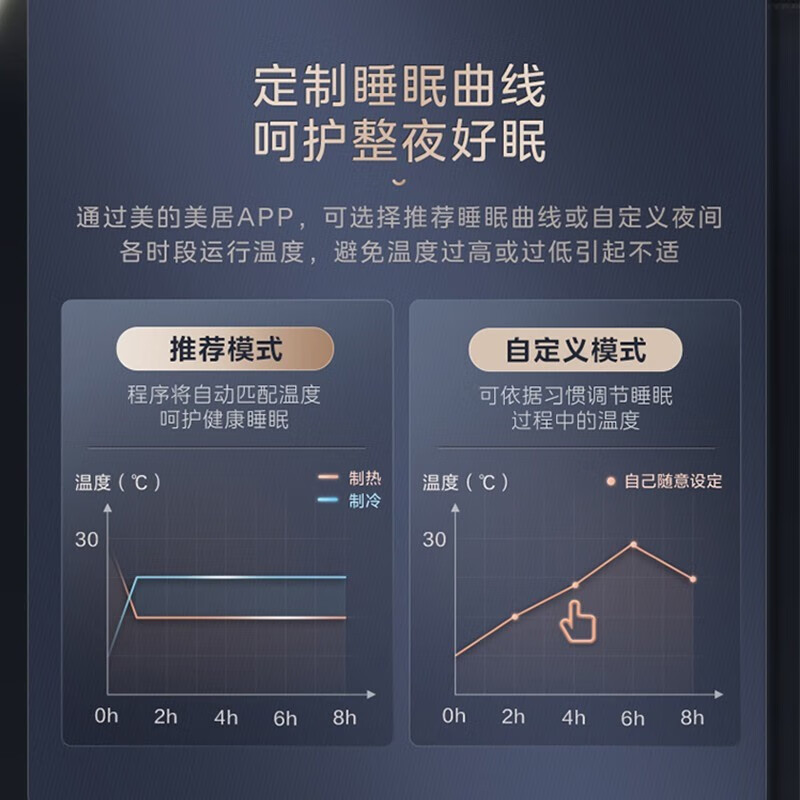 美的中央空调Mds 4匹一拖二一拖二空调怎么样？看完体验测评再选，不踩坑-图片8