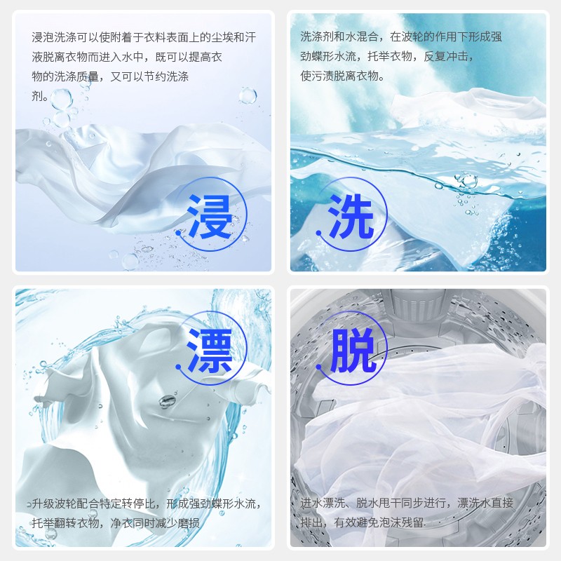 南极人 全自动洗衣机 波轮式 宿舍小型家用 智能洗脱一体机 6.5公斤【双人款】强力风干 蓝光洗护