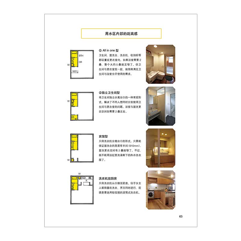 住宅设计解剖书2 信睿