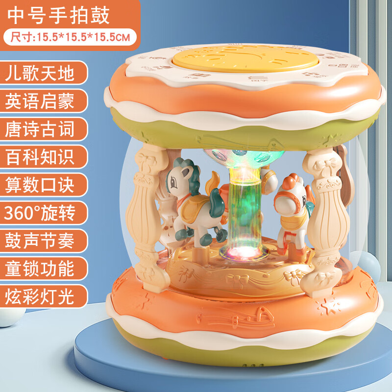 LEAUNӤ������������Ĺ���תľ�����Ĺ���˷���̹��»����ɶ�ͯ���� �к����Ĺ�-���桾���̡�