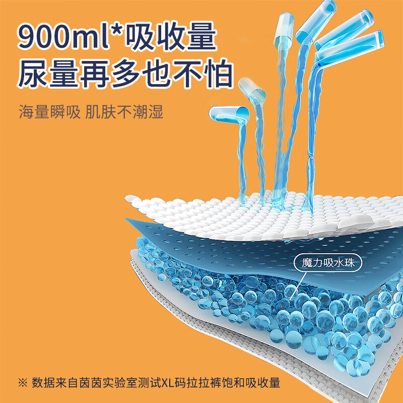 茵茵（cojin）舒适型成人拉拉裤老年人尿不湿孕产妇男女通用裤型纸尿裤 【尝鲜装】成人拉拉裤L-17片/包